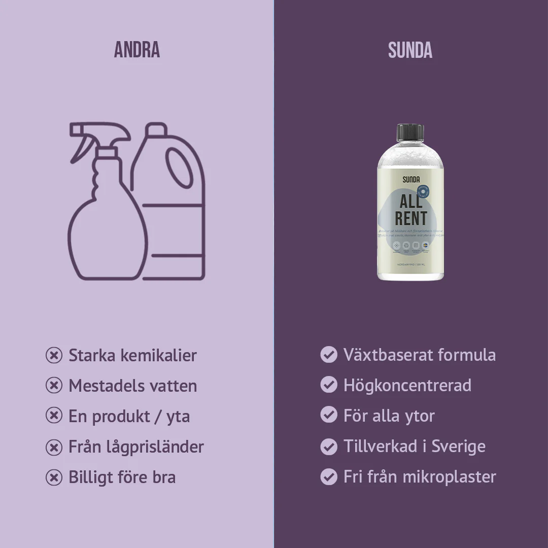 Produktbild 6