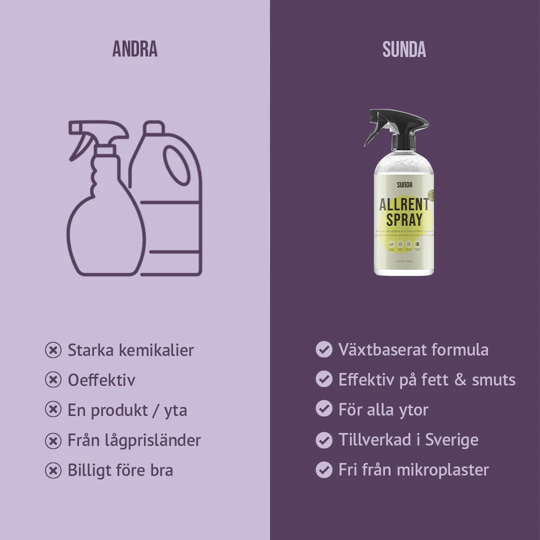 Produktbild 7