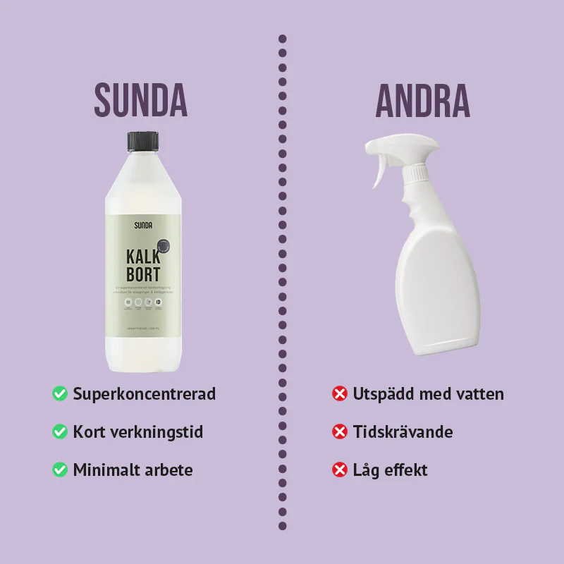 Produktbild 6
