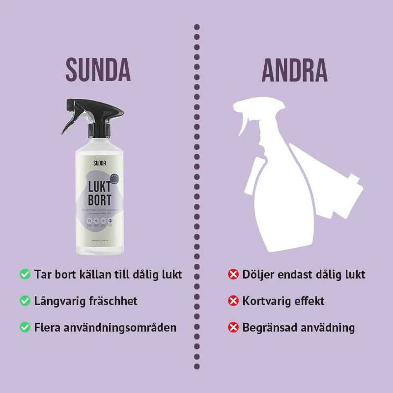 Produktbild 3