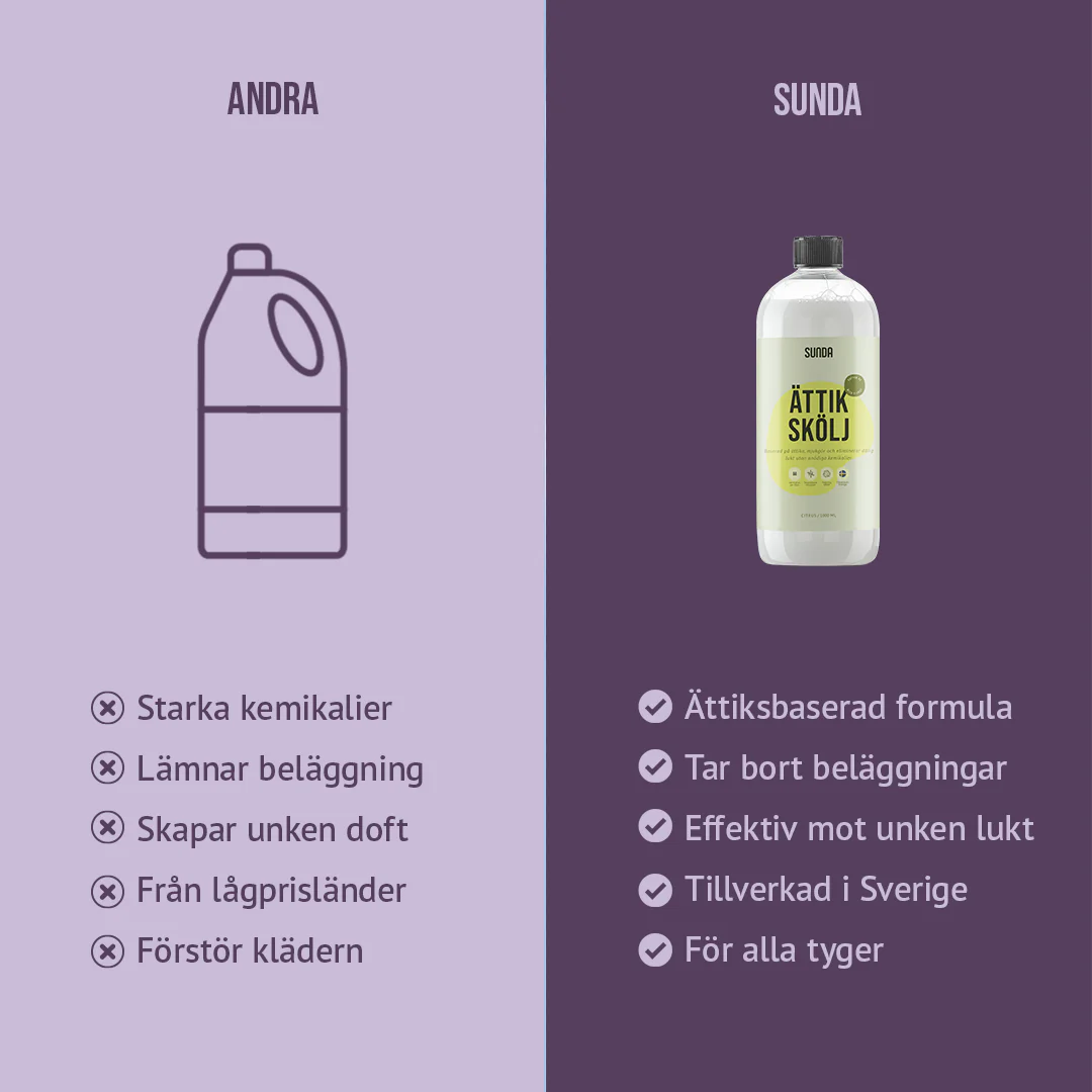 Produktbild 6