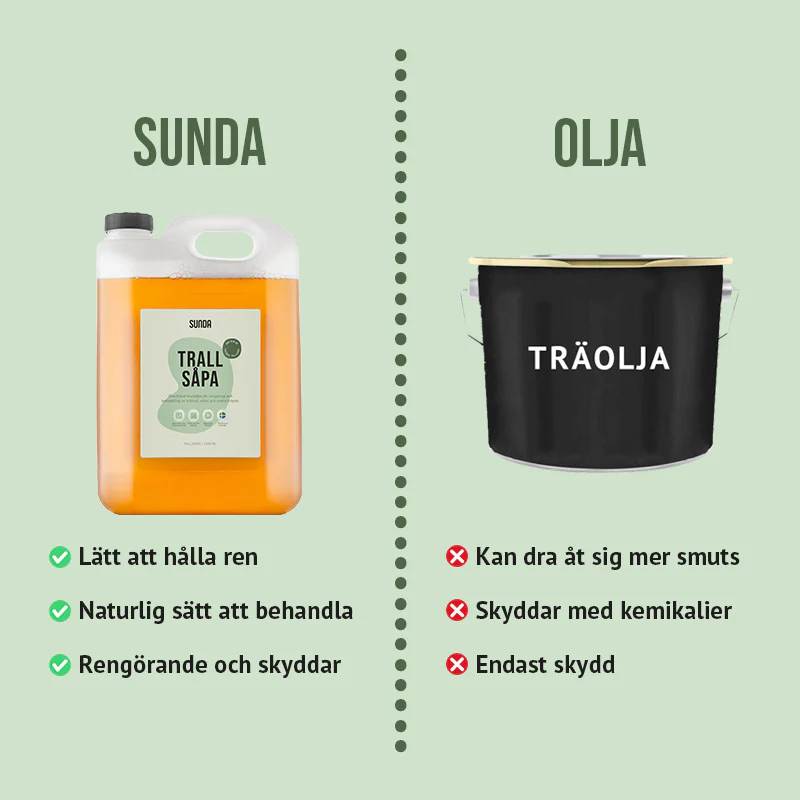 Produktbild 3