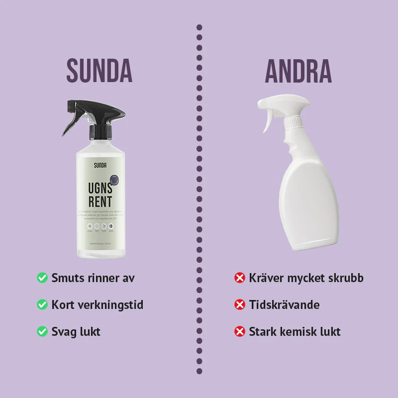 Produktbild 4